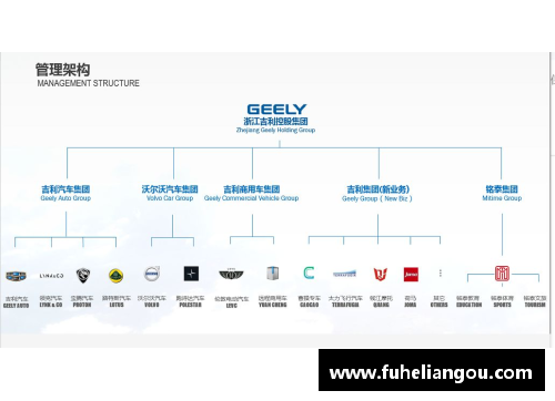 jxf吉祥坊官方网站北京控股计划战略合作，拓展产业链布局