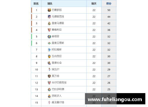 jxf吉祥坊官方网站利物浦积分榜领先优势稳固，夺冠前景备受关注 - 副本